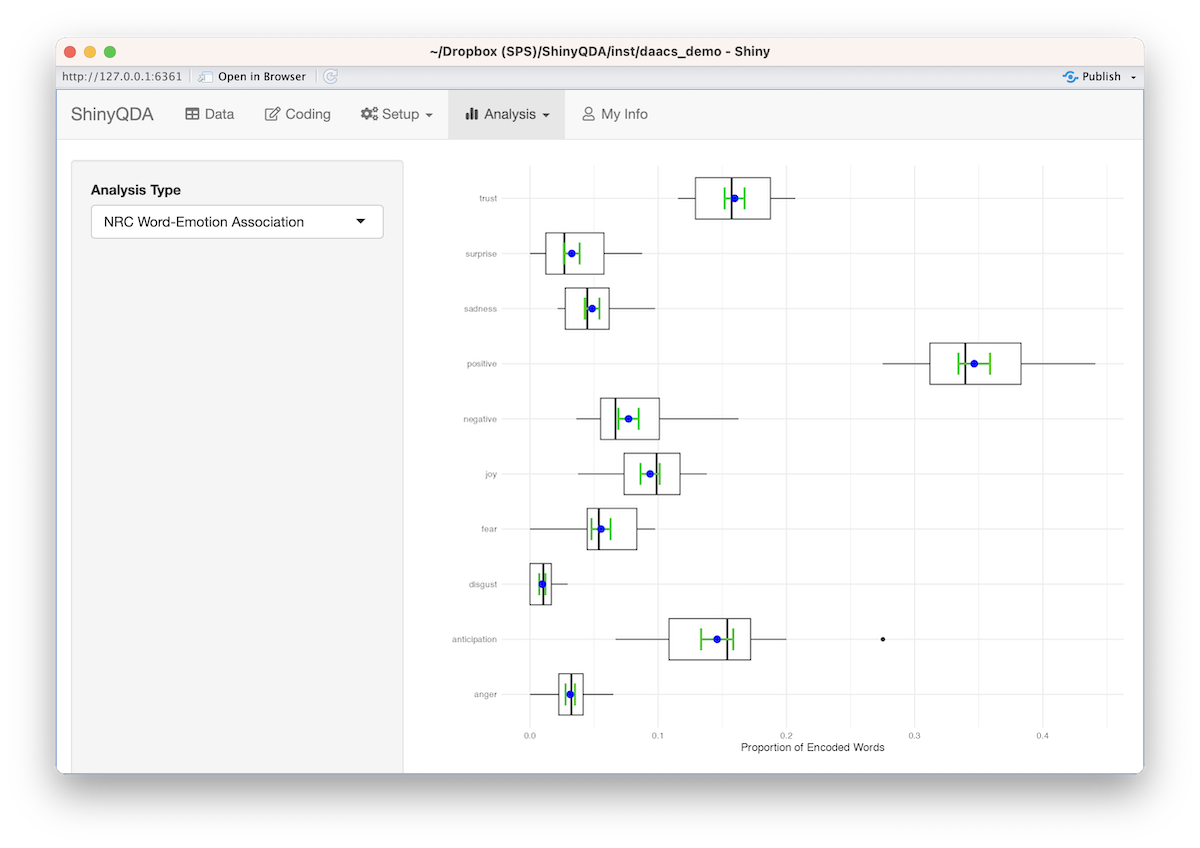 Screenshot of sentiment analysis