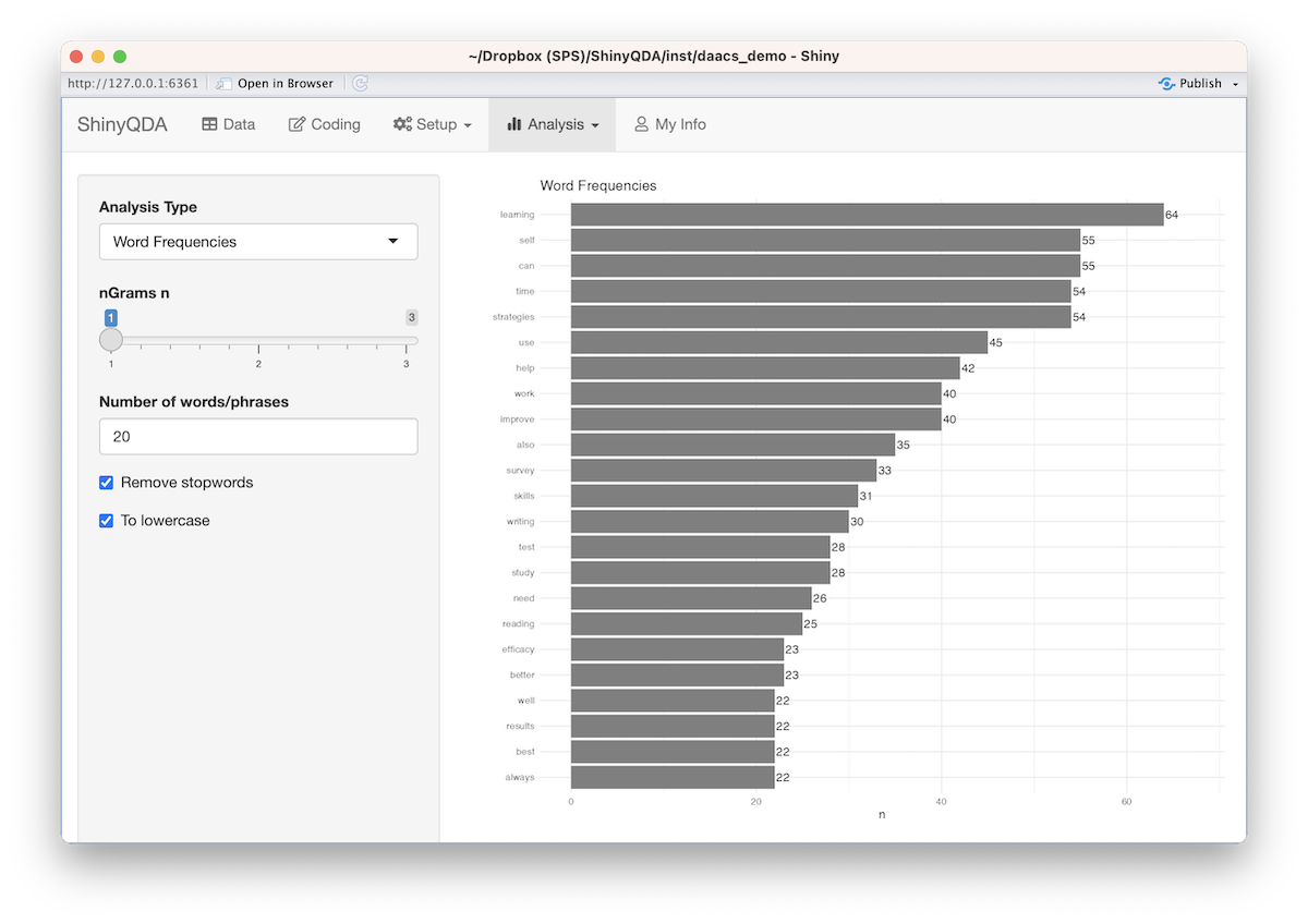 Screenshot of word frequency panel