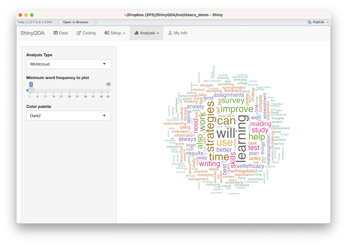 Screenshot of word cloud analysis